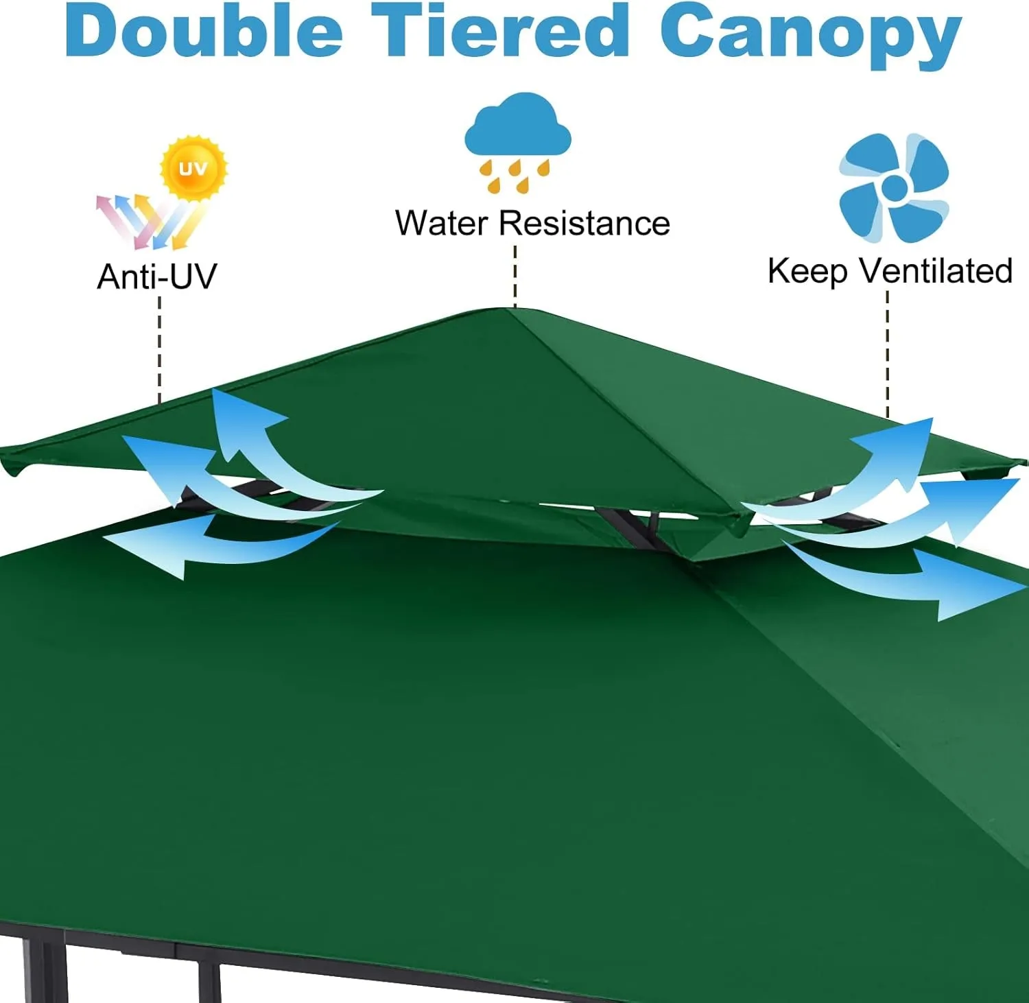 8'X 5' Grill Gazebo Canopy - Outdoor BBQ Gazebo Shelter with LED Light, Patio Canopy Tent for Barbecue and Picnic (Forest Green)