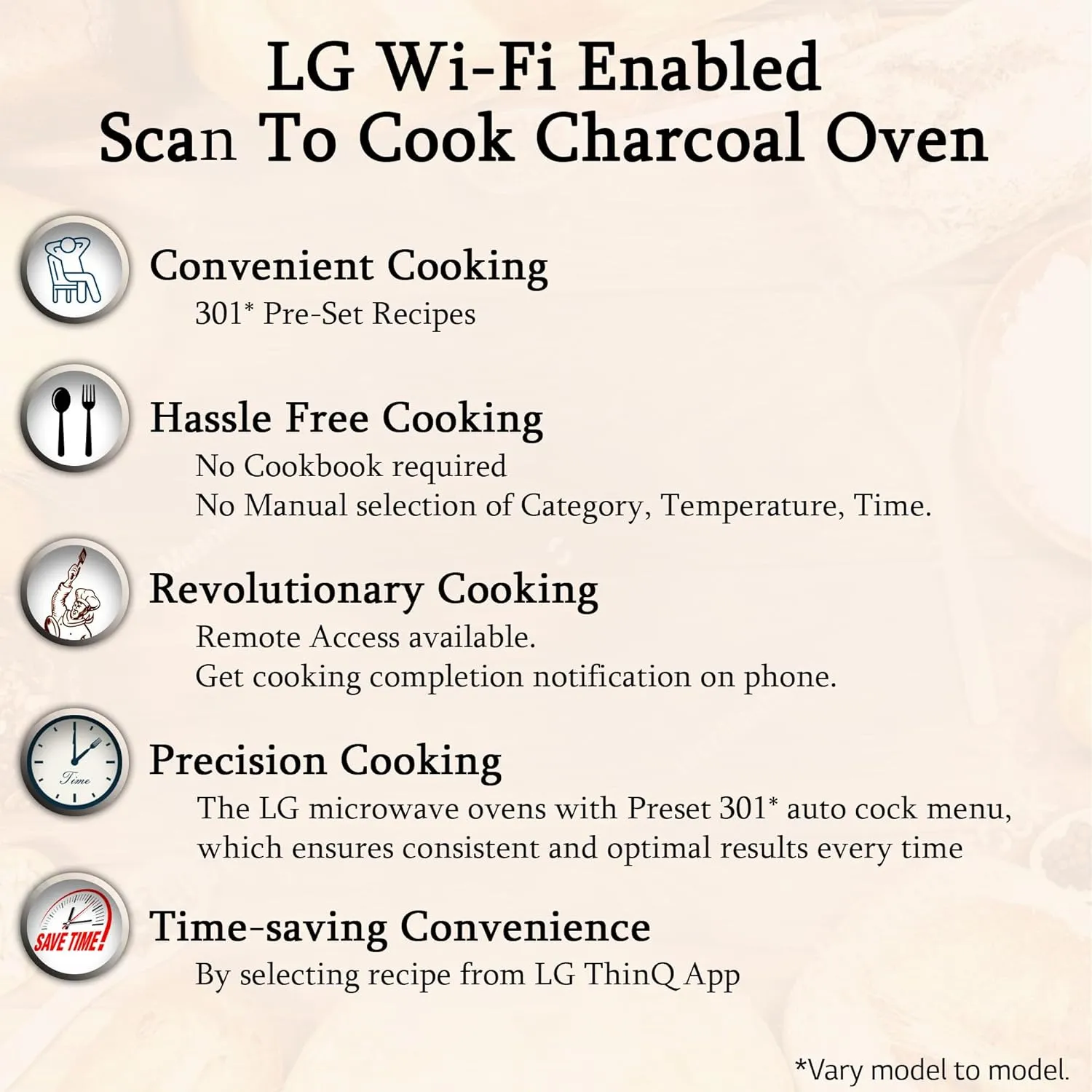 LG MJEN286VIW 28 L Charcoal Convection Microwave Oven | Wi-Fi Enabled | Scan to Cook | 360 Motorised Rotisserie | Heart-Friendly Recipes | Stainless Steel Cavity | Black