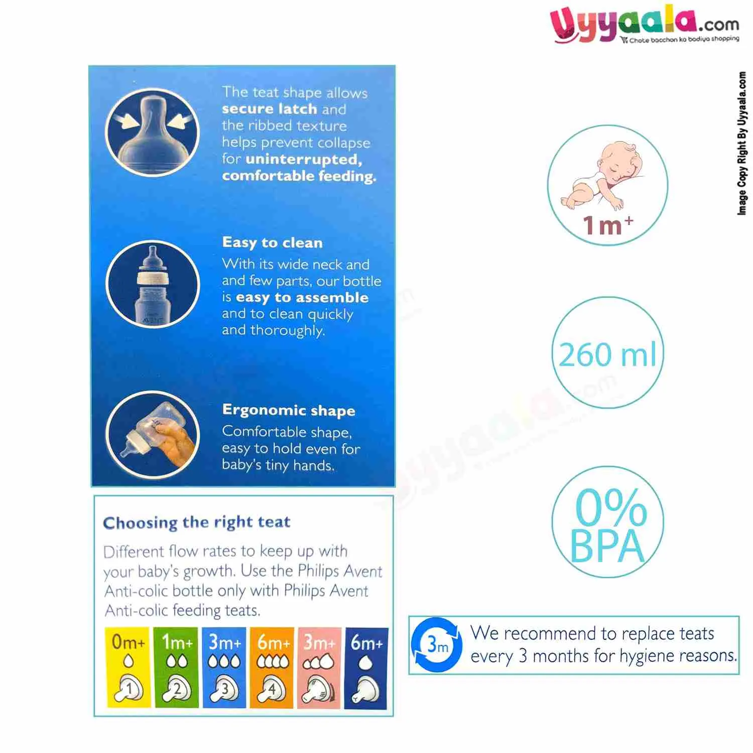 Philips AVENT Anti-colic Baby Milk Feeding Bottle - 260ml, 1 months (Twin Pack)
